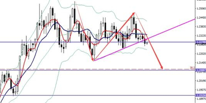 陈云波:美国制裁清单如期兑现