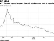 2019年世界经济怎么看,多空观点全指引