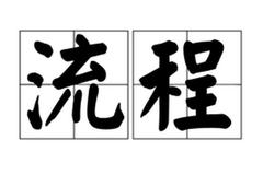 解读六：标准仓单交易参与资质及开户流程