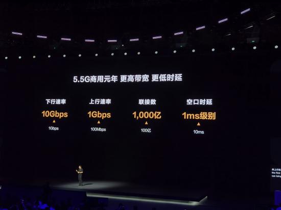 余承东：今年是5.5G商用元年，下行速率提升10倍将达到10Gbps