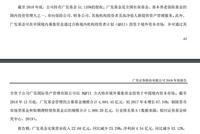 广发基金2018营收降23%至22.7亿 净利降52%至4.54亿