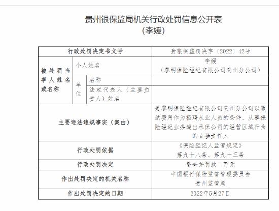 黎明保险经纪被罚六万元：缴纳费用作为招聘从业人员的条件