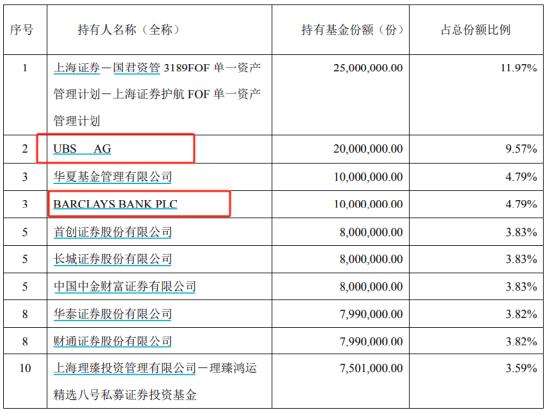 视频|2024年A股昂扬力量，向阳而生，向上生长！