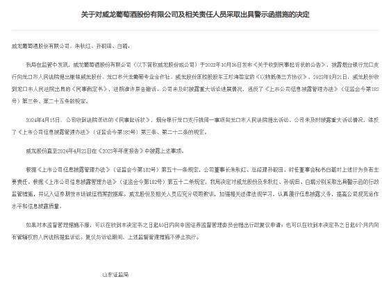 威龙股份及其董事长朱秋红、总经理孙砚田收山东证监局警示函，未及时披露重大诉讼情况