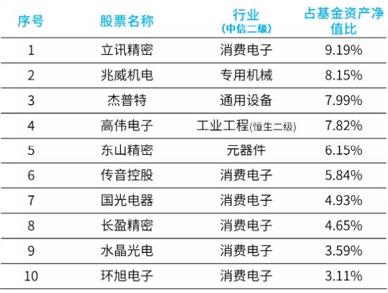 大摩现代服务徐达：虚拟现实产业链未来必和AI深度融合 提升空间巨大