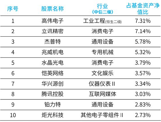 大摩现代服务徐达：消费电子有望迎来复苏 虚拟现实产品或密集发布