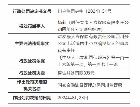 泰康人寿四川电话销售中心被罚25万：因欺骗投保人