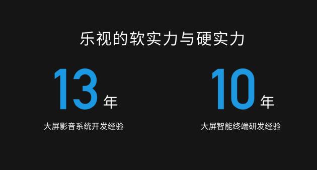 乐视发布原生4k投影仪：采用国产海思芯片+京东方显示屏