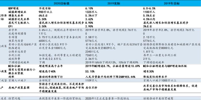 广东gdp10.8万亿_广东和江苏,不算GDP前两名的城市,哪个省GDP更高(3)