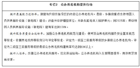 全文|国务院：有序发展老年人普惠金融服务 鼓励金融机构开发符合老年人特点的理财、公募基金等养老金融产品