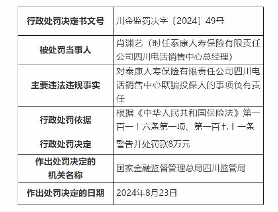 泰康人寿四川电话销售中心被罚25万：因欺骗投保人