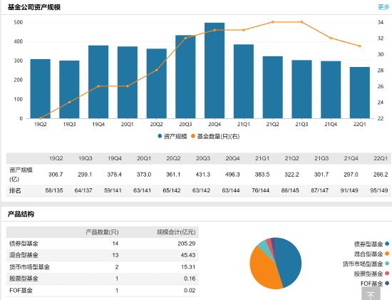 吴昱村无法履职，前海联合基金新任总经理助理邹文庆代为履行总经理职责