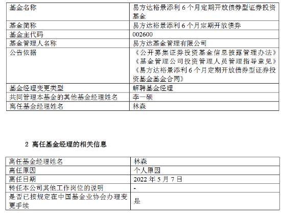 管理700亿资金的易方达明星基金经理林森离职 旗下7只产品目前谁“负责”？