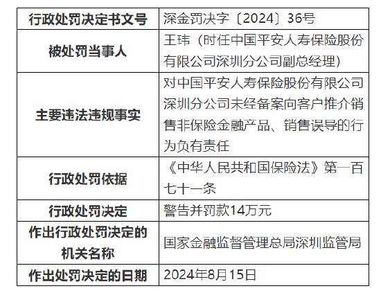 平安人寿深圳分公司被罚98万：因销售误导等六项违法违规事实