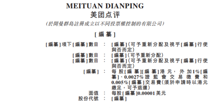 美团点评在港交所提交上市申请 2017年净亏损