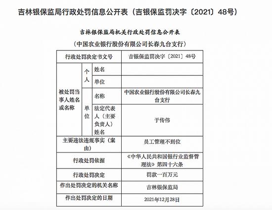 诈骗百余名客户超900万元！农行两员工获刑超十年且被终身禁业