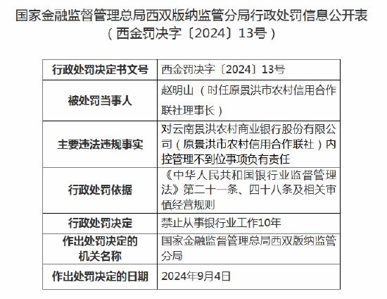 云南景洪农商行被罚80万元：因内控管理不到位等