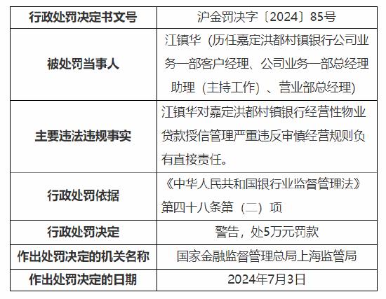 上海嘉定洪都村镇银行被罚170万元：未真实披露股东超比例质押股权的信息