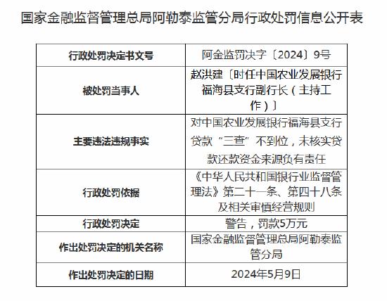 因贷款“三查”不到位 中国农业发展银行福海县支行被罚20万元