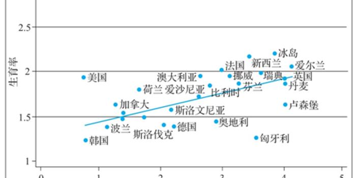 gdp使用顺序_关于去杠杆的深入研究 Ray Dalio(2)