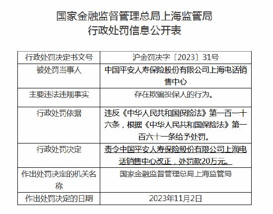 欺骗投保人！平安人寿上海电话销售中心被罚20万元