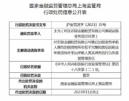 售后回租业务违规！农银金融租赁被罚70万元