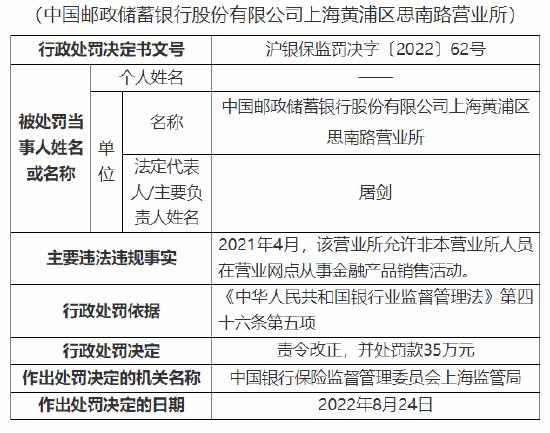 因销售过程未按规定实施录音录像等 邮储银行上海三家营业所遭处罚