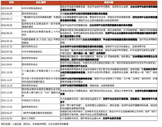 靴子落地！中概互联网个股集体大涨，港股反转在即？