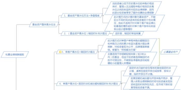 管理人口才_演讲与口才图片(3)