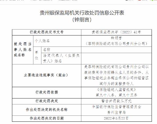 黎明保险经纪被罚六万元：缴纳费用作为招聘从业人员的条件