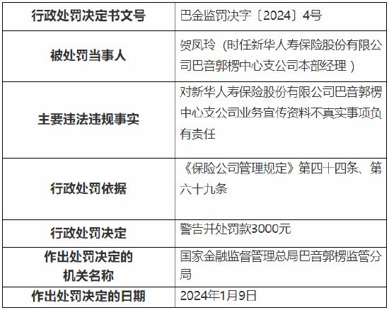 因业务宣传资料不真实 新华人寿一支公司被罚