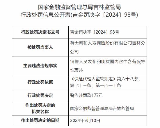 英大人寿吉林分公司被罚：因销售人员发布的朋友圈内容中含有误导性表述