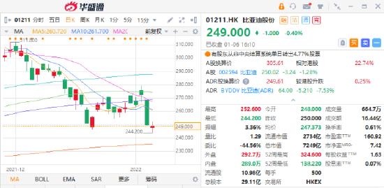 商汤周涨44%，AI赛道将成新风口？