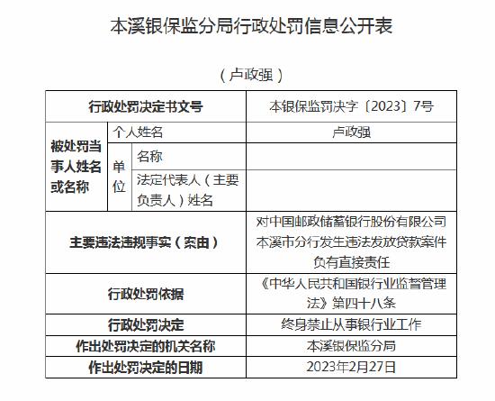 邮储银行本溪分行涉挪用公款案、违法放贷案 六名员工遭终身禁业