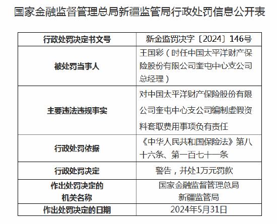 太平洋财险连收9张罚单 新疆分公司、奎屯中心支公司及乌鲁木齐中心支公司合计被罚78万元