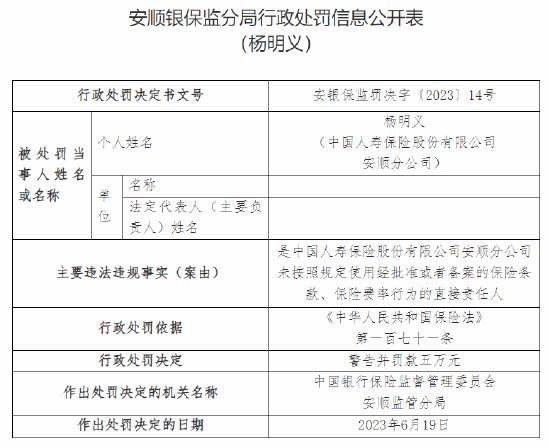 因未按照规定使用经批准或者备案的保险条款、保险费率，国寿寿险安顺分公司被罚二十五万元