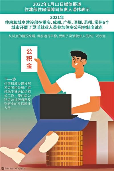 全国住房公积金实缴超1.5亿人 累计支持2200多万人提取用于租房