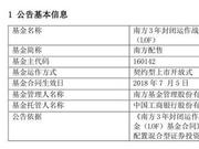 南方基金发布战略配售基金成立公告：认购180.6亿元