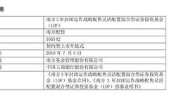 南方基金发布战略配售基金成立公告：认购180.6亿元