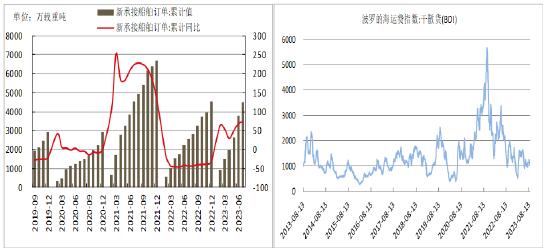 方正中期期货：热卷供需偏松 减产是条路