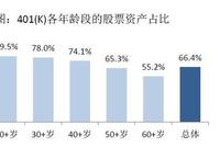 兴全基金:养老投资要与股票Say no?不同年龄资产配置