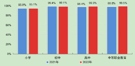 第5次全国未成年人互联网使用情况调查报告