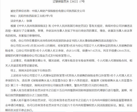 中国人寿财险三支公司被处罚：因员工未持有执业证书从事保险销售