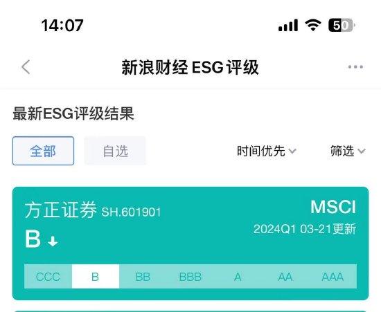 MSCI券商ESG最新评级出炉，方正证券遭下调