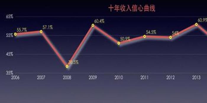 国民经济活动总量_志愿者活动照片(3)