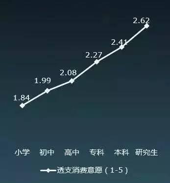 80后们,现在大多是“奔四”的老腊肉了。也逐渐成为各行各业的主力军,同时更是一个家庭的主心骨。