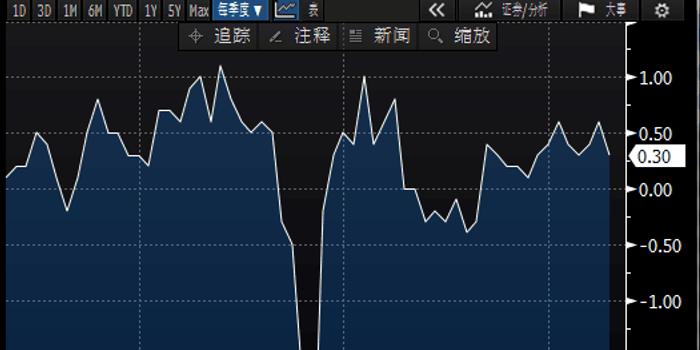 第二大gdp_德国GDP总量为4万亿美元,日本GDP为4.9万亿美元,那人均GDP呢