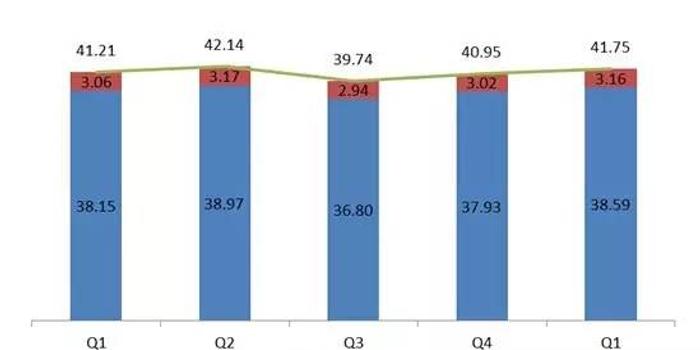 中国人口是世界上最多的国家_可视化中国丨一条线把中国分成了两个世界(3)