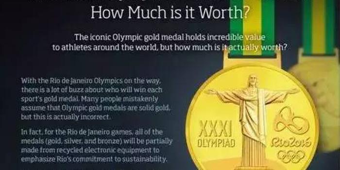 奥运金牌真是金子做的吗?