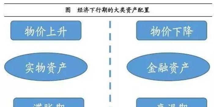 人口老龄化零利率_人口老龄化图片(2)